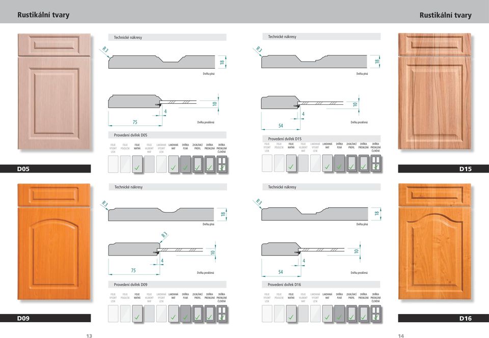 Provedení dvířek D15 POLO NÁ D05 75 Tvar D 09 - plné dvee 5 Tvar D 16 - plné dvee D15 Tvar D 09 - prosklené dvee Tvar D 16 - prosklené