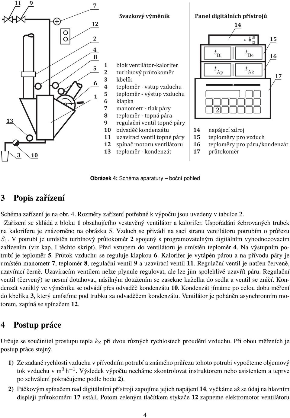 4 napájecí zdroj 5 teploměry pro vzduch 6 teploměry pro páru/kondenzát 7 průtokoměr Obrázek 4: Schéma aparatury boční pohled 3 Popis zařízení Schéma zařízení je na obr. 4. Rozměry zařízení potřebné k výpočtu jsou uvedeny v tabulce 2.