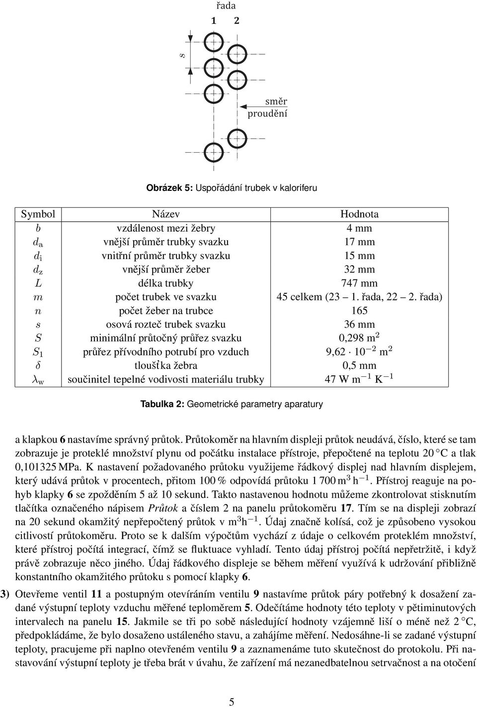řada) n počet žeber na trubce 65 s osová rozteč trubek svazku 36 mm S minimální průtočný průřez svazku 0,298 m 2 S průřez přívodního potrubí pro vzduch 9,62 0 2 m 2 δ tloušt ka žebra 0,5 mm λ w