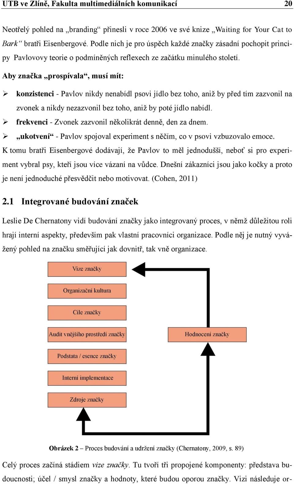 Aby značka prospívala, musí mít: konzistenci - Pavlov nikdy nenabídl psovi jídlo bez toho, aniž by před tím zazvonil na zvonek a nikdy nezazvonil bez toho, aniž by poté jídlo nabídl.