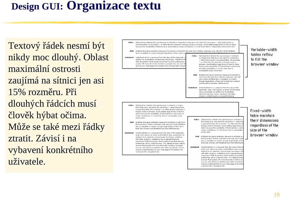 rozměru. Při dlouhých řádcích musí člověk hýbat očima.