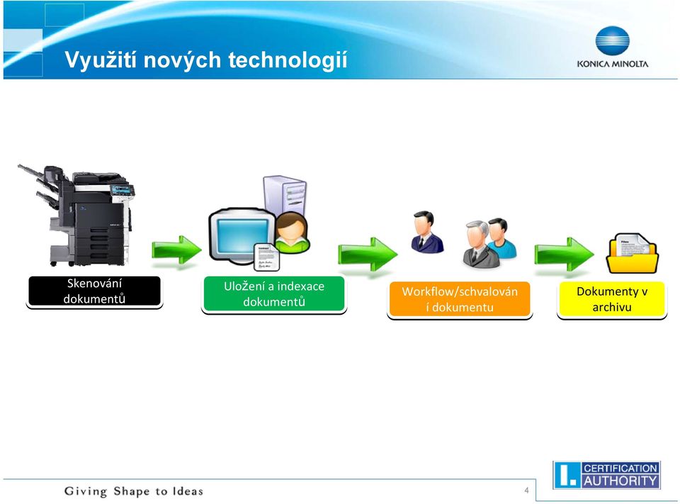 indexace dokumentů