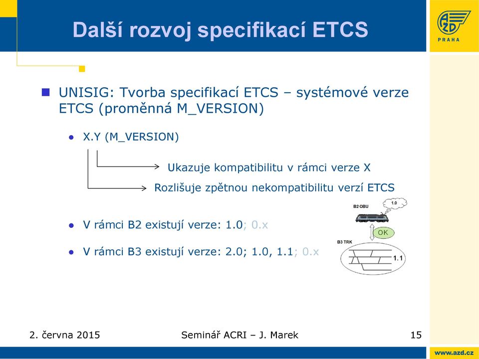 nekompatibilitu verzí ETCS V rámci B2 existují verze: 1.0; 0.
