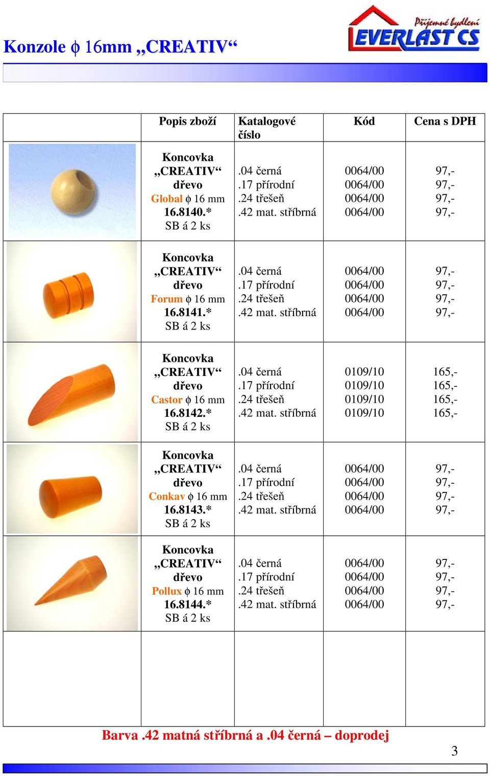 stříbrná 0064/00 0064/00 0064/00 0064/00 97,- 97,- 97,- 97,- CREATIV dřevo Castor φ 16 mm 16.8142.*.17 přírodní.24 třešeň.42 mat.