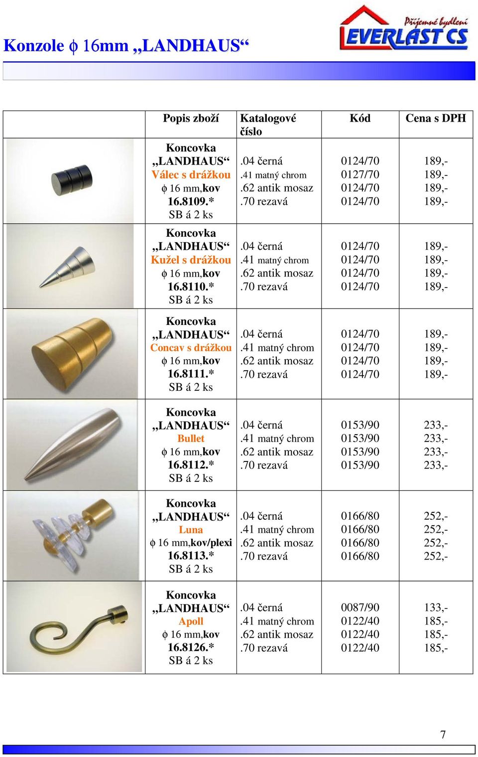 62 antik mosaz 0124/70 0124/70 0124/70 0124/70 189,- 189,- 189,- 189,- LANDHAUS Concav s drážkou φ 16 mm, 16.8111.*.41 matný chrom.