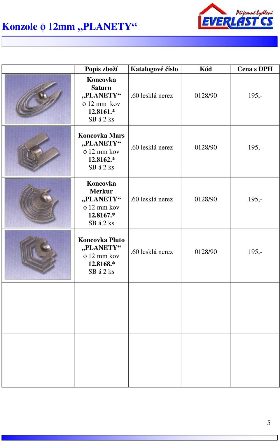 * Merkur PLANETY φ 12 mm 12.8167.* Pluto PLANETY φ 12 mm 12.8168.*.60 lesklá nerez 0128/90 195,-.