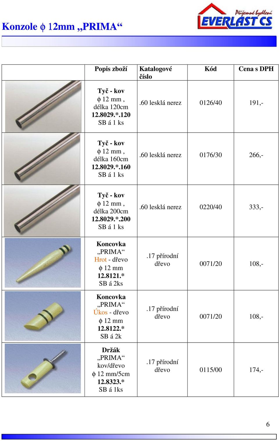 m 12.8029.*.160.60 lesklá nerez 0176/30 266,- Tyč - φ 12 mm, délka 200cm 12.8029.*.200 PRIMA Hrot - dřevo φ 12 mm 12.8121.