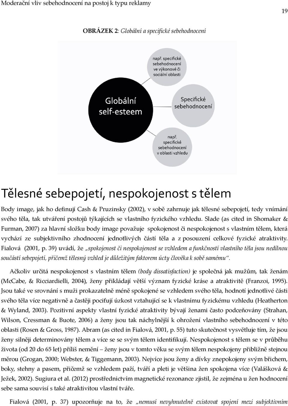 Slade (as cited in Shomaker & Furman, 2007) za hlavní složku body image považuje spokojenost či nespokojenost s vlastním tělem, kter{ vych{zí ze subjektivního zhodnocení jednotlivých č{stí těla a z