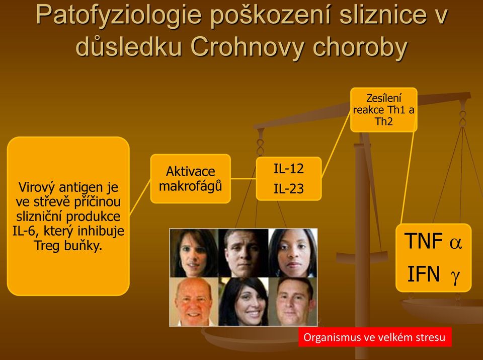 příčinou slizniční produkce IL-6, který inhibuje Treg buňky.