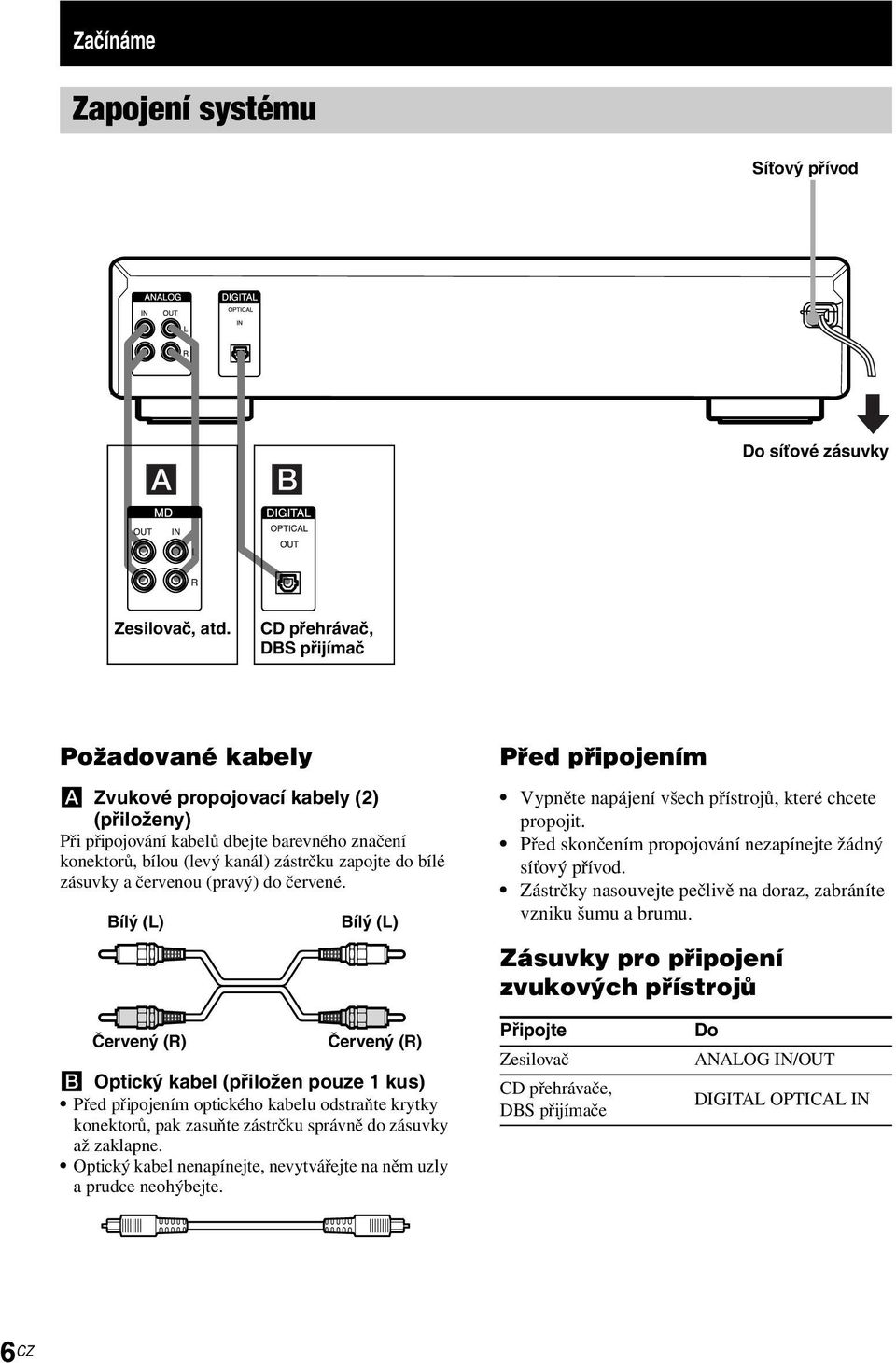 zásuvky a červenou (pravý) do červené. Bílý (L) Bílý (L) Před připojením Vypněte napájení všech přístrojů, které chcete propojit. Před skončením propojování nezapínejte žádný síťový přívod.