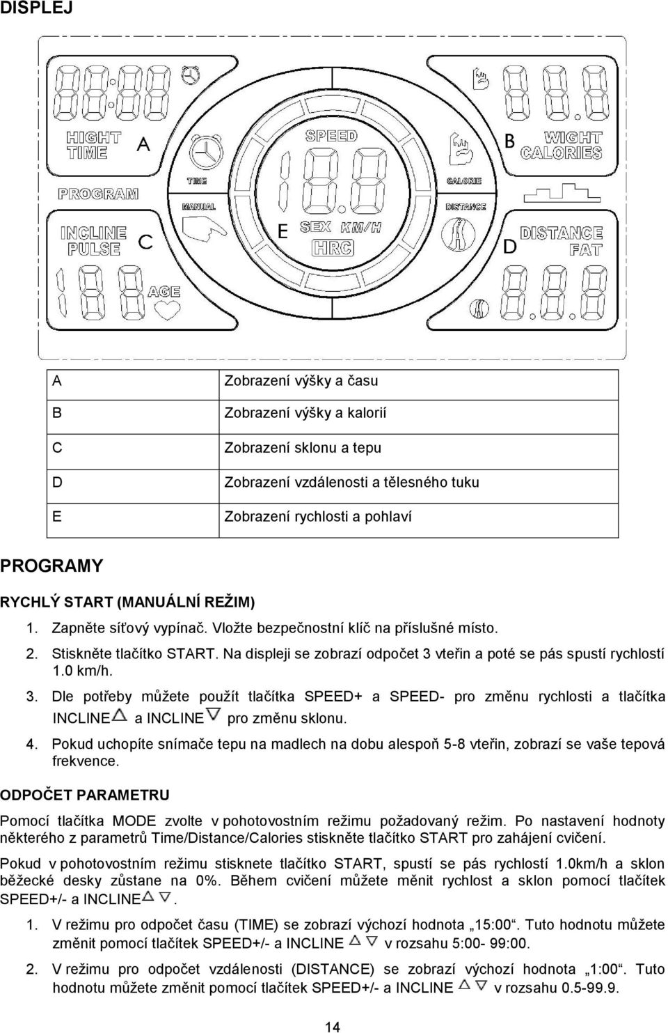 vteřin a poté se pás spustí rychlostí 1.0 km/h. 3. Dle potřeby můžete použít tlačítka SPEED+ a SPEED- pro změnu rychlosti a tlačítka INCLINE a INCLINE pro změnu sklonu. 4.