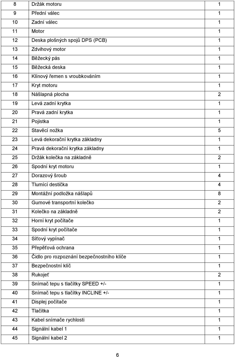 na základně 2 26 Spodní kryt motoru 1 27 Dorazový šroub 4 28 Tlumící destička 4 29 Montážní podložka nášlapů 8 30 Gumové transportní kolečko 2 31 Kolečko na základně 2 32 Horní kryt počítače 1 33