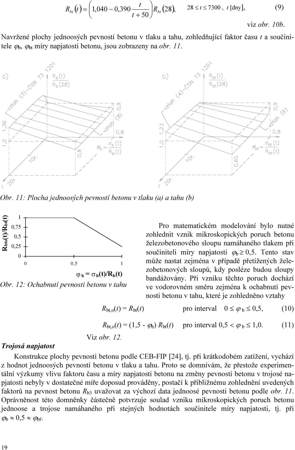 11: Plocha jednoosých pevností betonu v tlaku (a) a tahu (b) Rbto(t)/Rbt(t) 1 0,75 0,5 0,25 0 0 0,5 1 ϕ b = σ b (t)/r b (t) Obr.