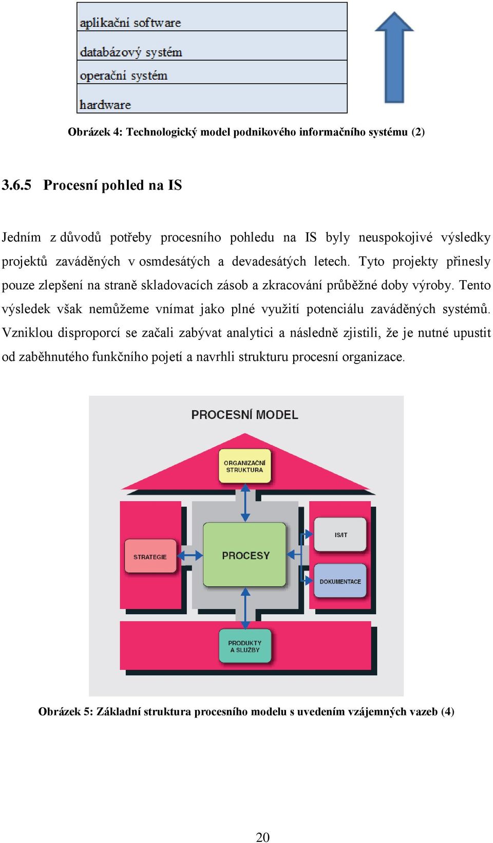 Tyto projekty přinesly pouze zlepšení na straně skladovacích zásob a zkracování průběţné doby výroby.