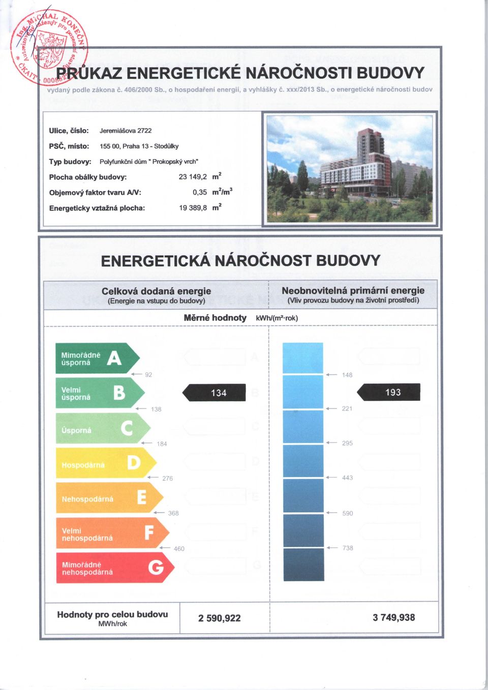 Objemovy faktor tvaru A/V: Energeticky vztazna plocha: 23149,2 mz 0,35 m2/m3 19389,8 m2 ENERGETICKA NAROCNOST BUOVY Celkova dodana energie (Energie na vstupu do budovy)