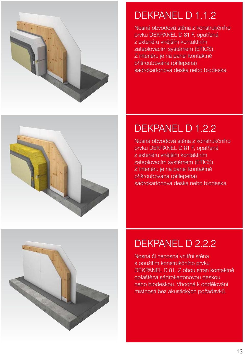 2 Nosná obvodová stěna z konstrukčního prvku DEKPANEL D 81 F, opatřená z exteriéru vnějším kontaktním zateplovacím systémem (ETICS).