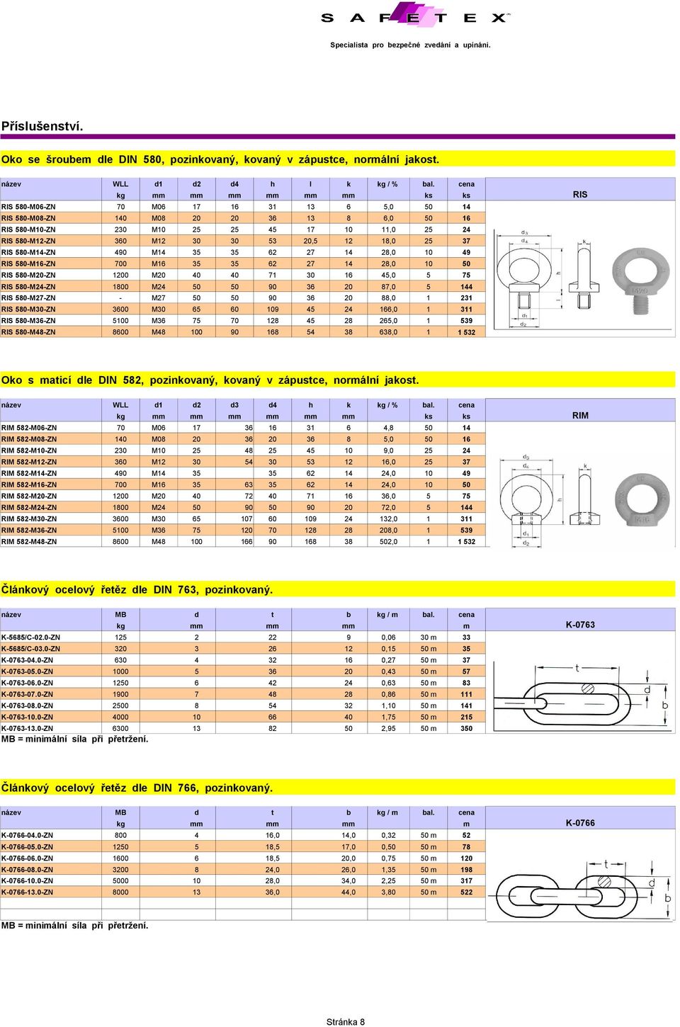 M12 30 30 53 20,5 12 18,0 25 37 RIS 580-M14-ZN 490 M14 35 35 62 27 14 28,0 10 49 RIS 580-M16-ZN 700 M16 35 35 62 27 14 28,0 10 50 RIS 580-M20-ZN 1200 M20 40 40 71 30 16 45,0 5 75 RIS 580-M24-ZN 1800