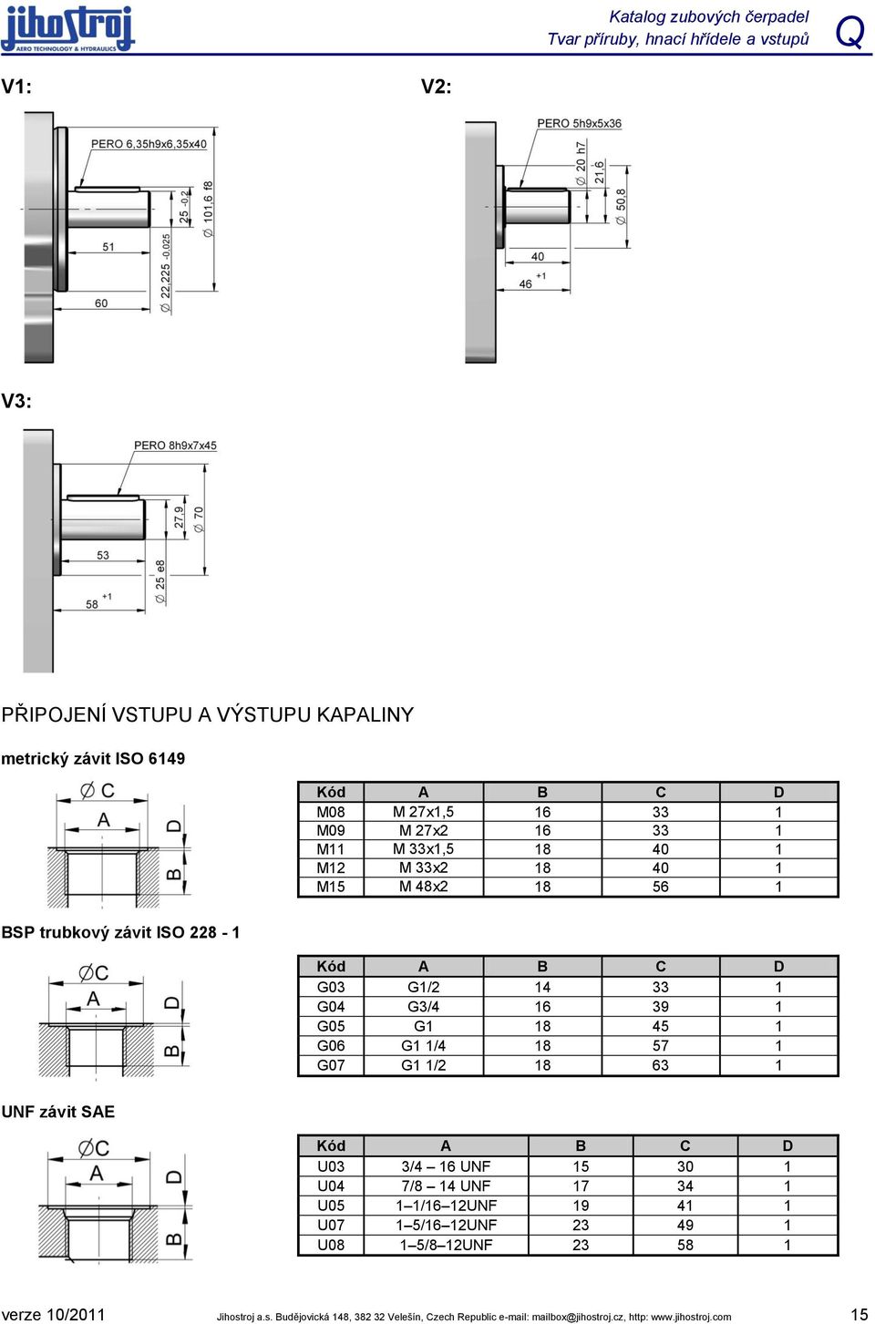 G06 G1 1/4 18 57 1 G07 G1 1/2 18 63 1 UNF závit SAE Kód A B C D U03 3/4 16 UNF 15 30 1 U04 7/8 14 UNF 17 34 1 U05 1 1/16 12UNF 19 41 1 U07 1 5/16 12UNF 23