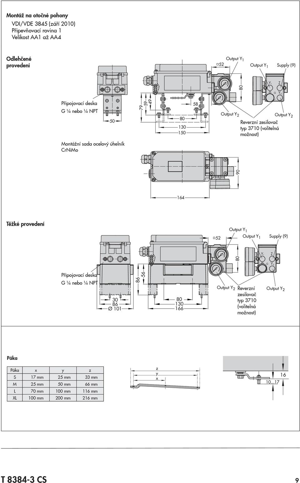 CrNiMo 164 Těžké provedení Output Y 1 52 Output Y 1 Supply (9) 80 Připojovací deska 56 G ¼ nebo ¼ NPT 30 86 Ø 101 86 80 130 166 Output Y 2 Reverzní zesilovač