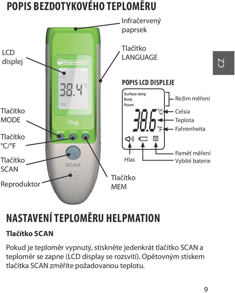 NASTAVENÍ TEPLOMĚRU HELPMATION Tlačítko SCAN Pokud je teploměr vypnutý, stiskněte jedenkrát tlačítko SCAN a teploměr se zapne