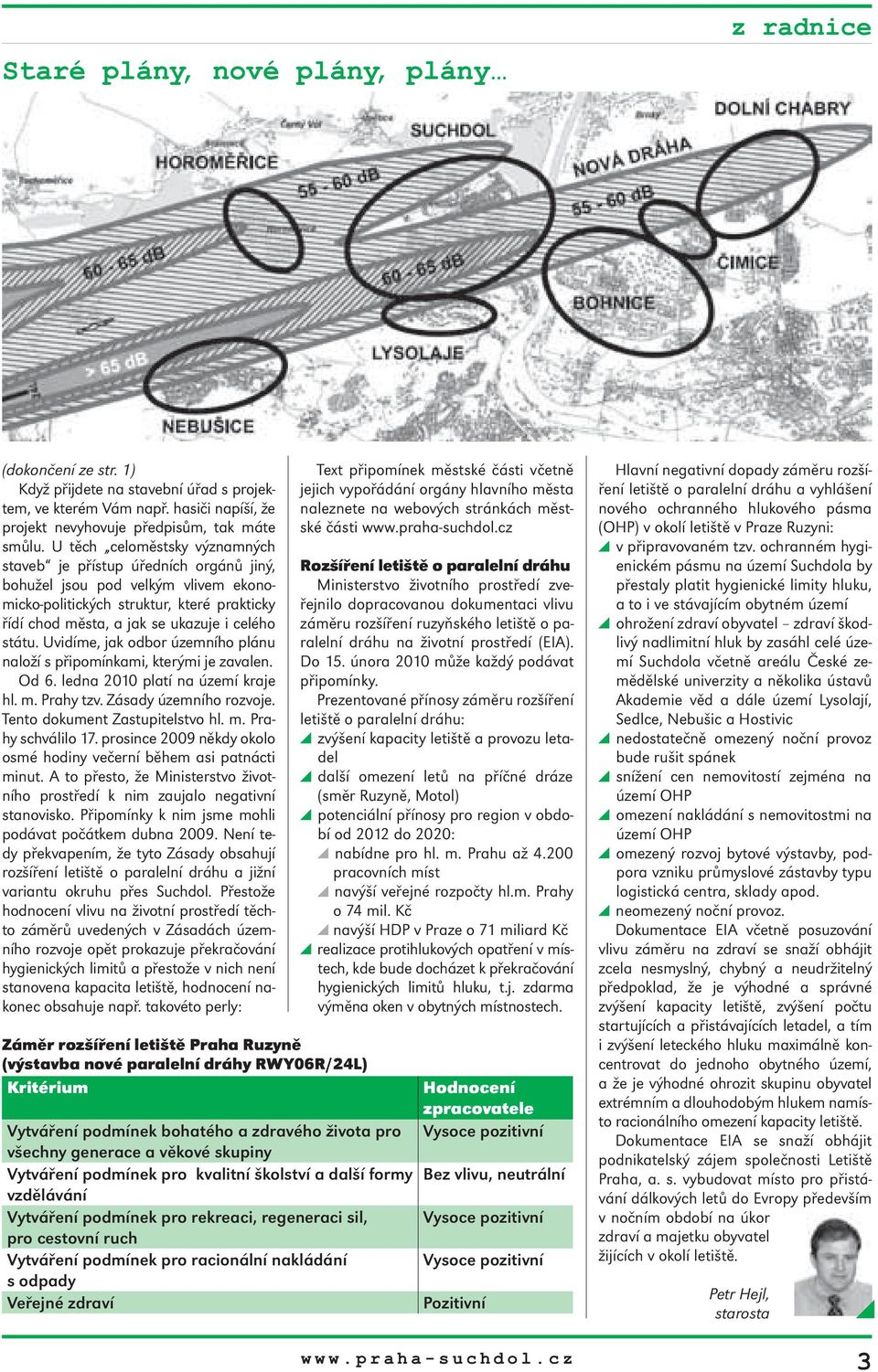 Uvidíme, jak odbor územního plánu naloží s připomínkami, kterými je zavalen. Od 6. ledna 2010 platí na území kraje hl. m. Prahy tzv. Zásady územního rozvoje. Tento dokument Zastupitelstvo hl. m. Prahy schválilo 17.