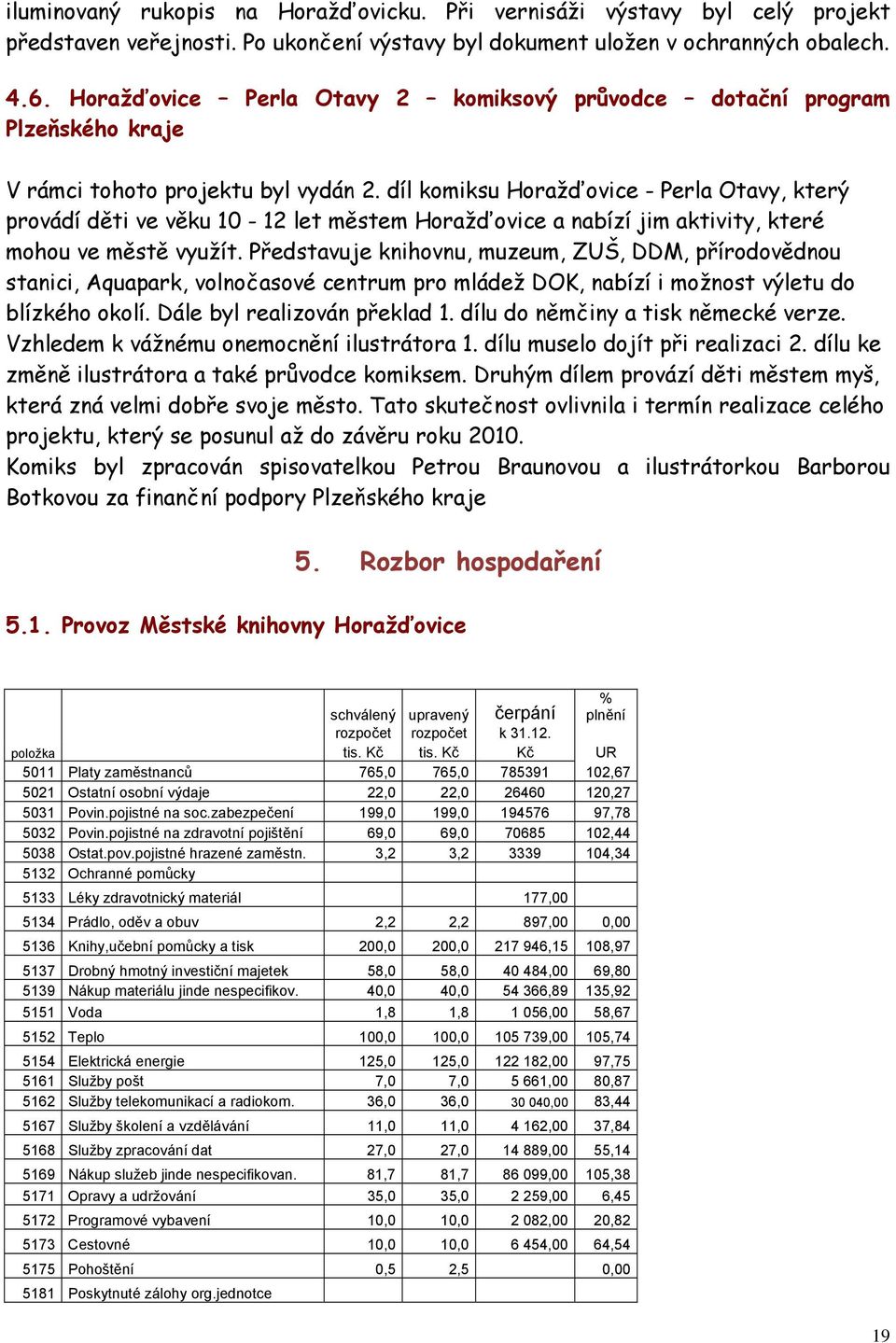 díl komiksu Horažďovice - Perla Otavy, který provádí děti ve věku 10-12 let městem Horažďovice a nabízí jim aktivity, které mohou ve městě využít.