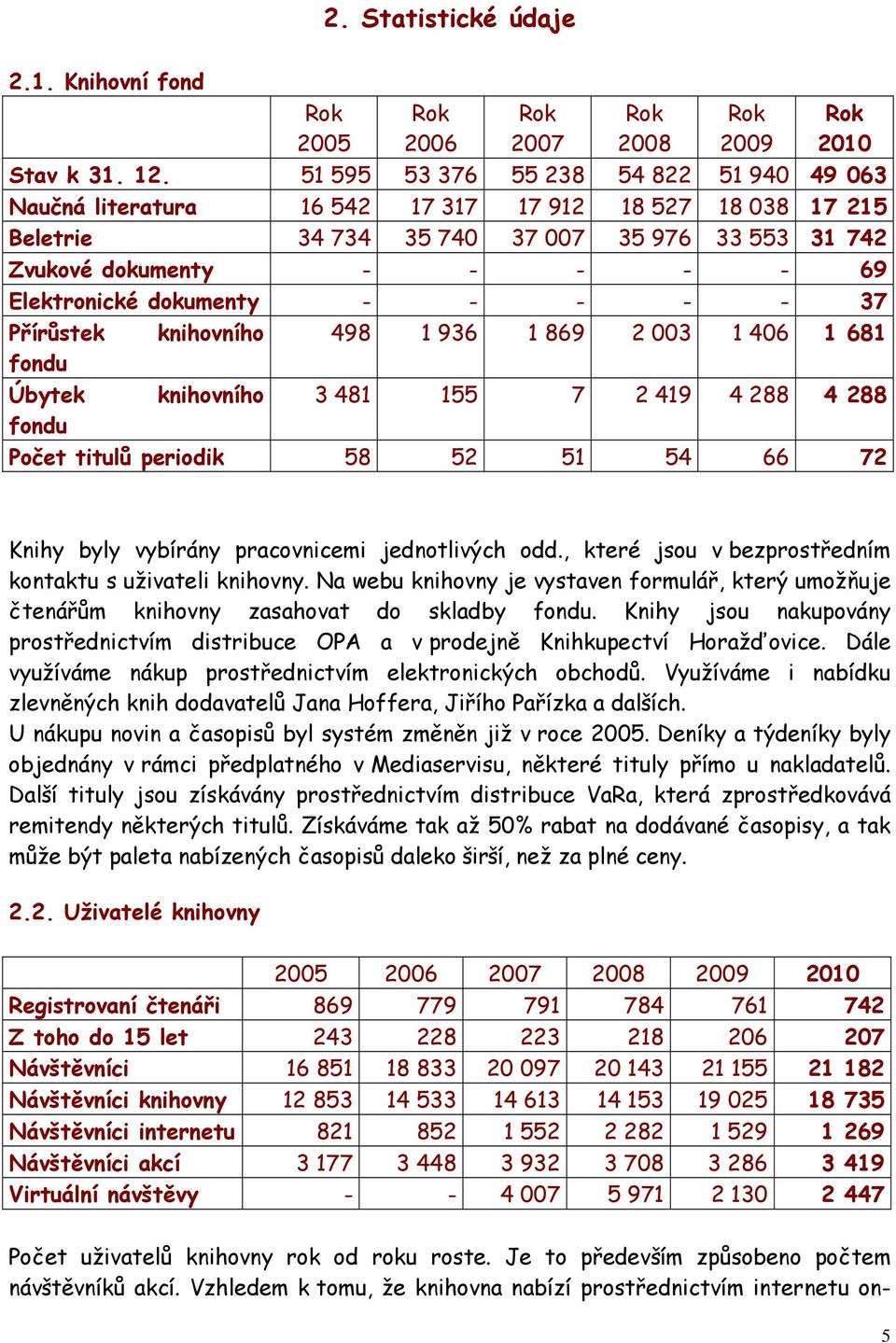 dokumenty - - - - - 37 Přírůstek knihovního 498 1 936 1 869 2 003 1 406 1 681 fondu Úbytek knihovního 3 481 155 7 2 419 4 288 4 288 fondu Počet titulů periodik 58 52 51 54 66 72 Knihy byly vybírány