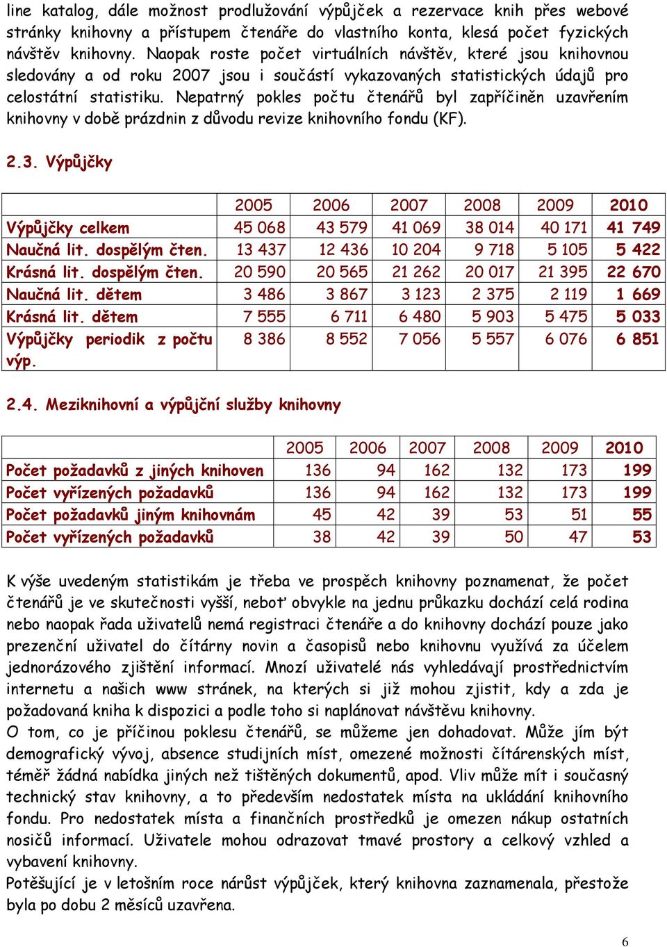 Nepatrný pokles počtu čtenářů byl zapříčiněn uzavřením knihovny v době prázdnin z důvodu revize knihovního fondu (KF). 2.3.