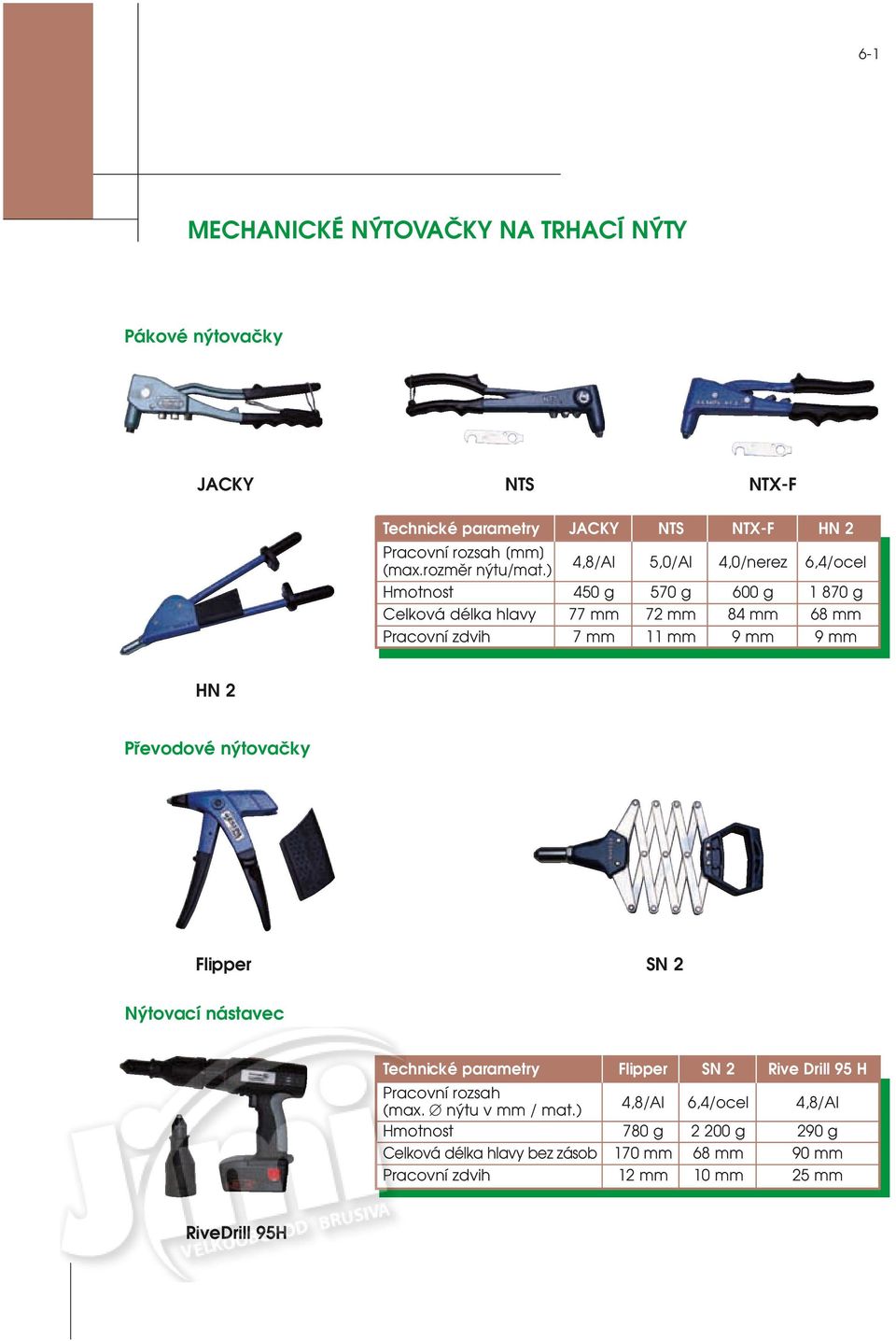 ) 4,8/Al 5,0/Al 4,0/nerez 6,4/ocel Hmotnost 450 g 570 g 600 g 1 870 g Celková délka hlavy 77 mm 72 mm 84 mm 68 mm Pracovní zdvih 7 mm 11 mm 9 mm 9 mm