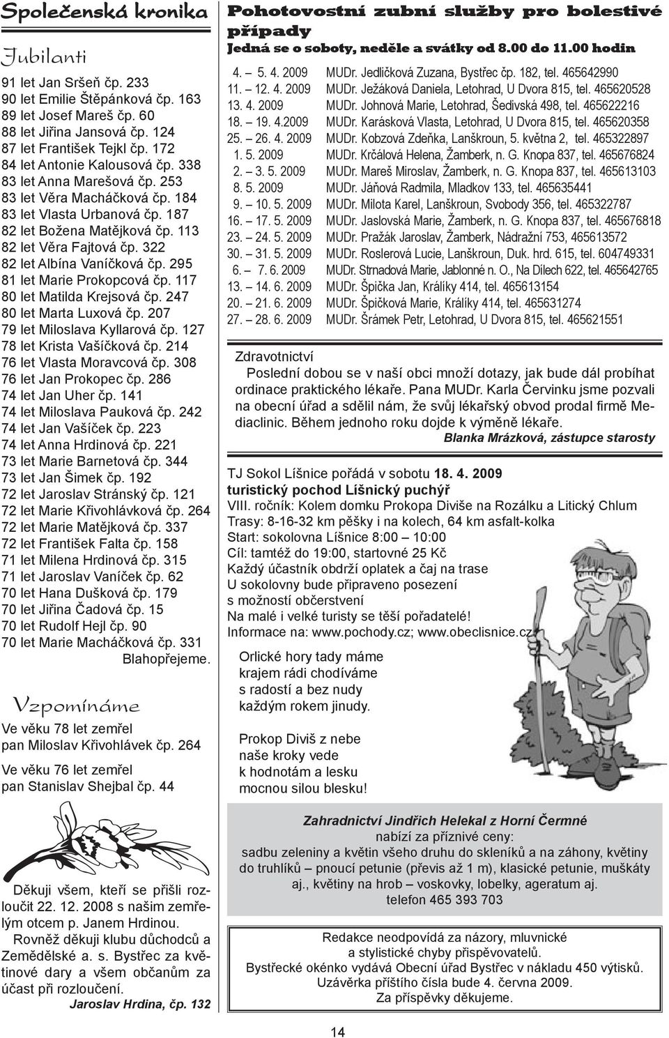 322 82 let Albína Vaníčková čp. 295 81 let Marie Prokopcová čp. 117 80 let Matilda Krejsová čp. 247 80 let Marta Luxová čp. 207 79 let Miloslava Kyllarová čp. 127 78 let Krista Vašíčková čp.