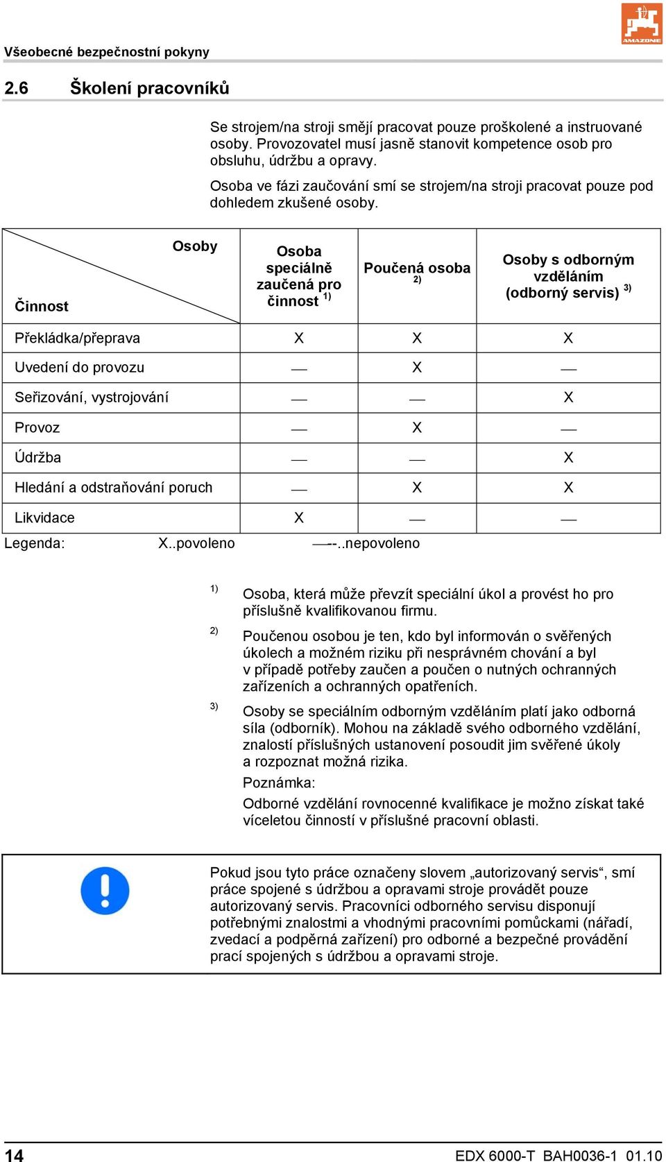 Činnost Osoby Osoba speciálně zaučená pro činnost 1) Poučená osoba 2) Osoby s odborným vzděláním (odborný servis) 3) Překládka/přeprava X X X Uvedení do provozu X Seřizování, vystrojování X Provoz X