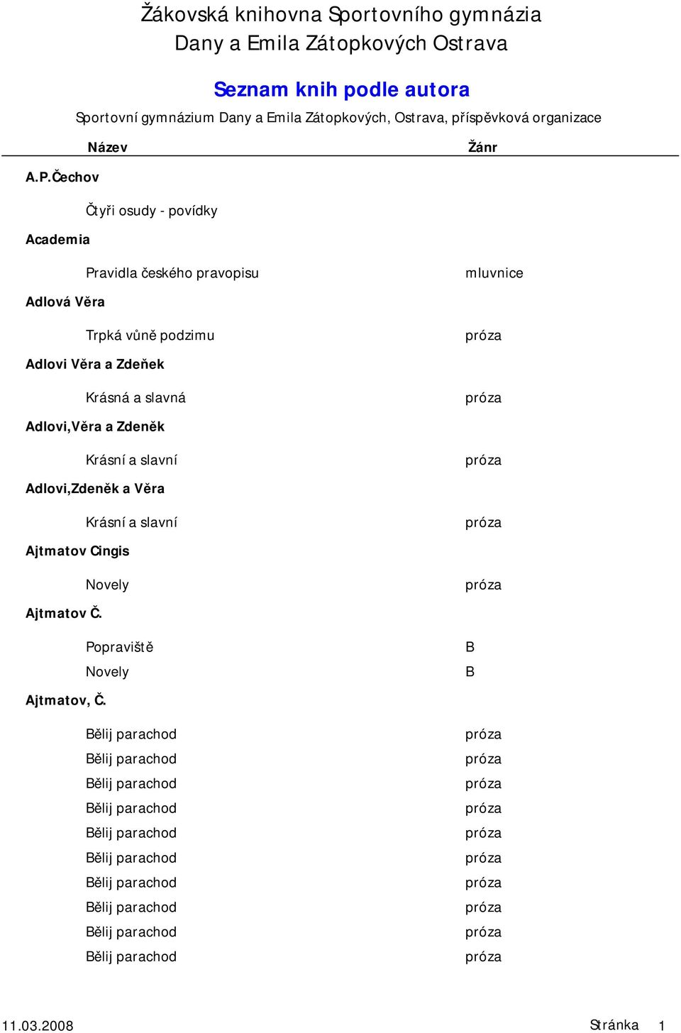 Adlovi,Věra a Zdeněk Krásní a slavní Adlovi,Zdeněk a Věra Krásní a slavní Ajtmatov Cingis Novely Ajtmatov Č.