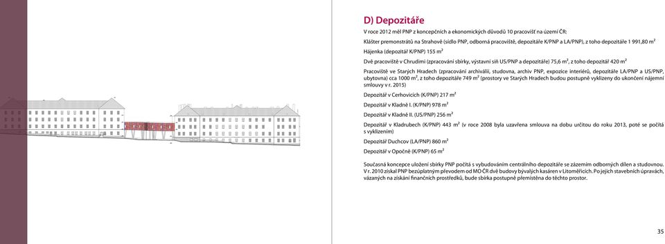 (zpracování archiválií, studovna, archiv PNP, expozice interiérů, depozitáře LA/PNP a US/PNP, ubytovna) cca 1000 m², z toho depozitáře 749 m² (prostory ve Starých Hradech budou postupně vyklizeny do