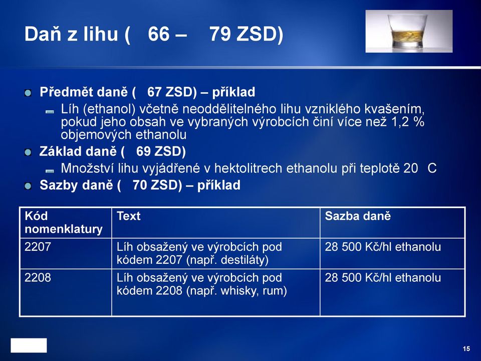 ethanolu při teplotě 20 C Sazby daně ( 70 ZSD) příklad Kód nomenklatury Text 2207 Líh obsažený ve výrobcích pod kódem 2207 (např.