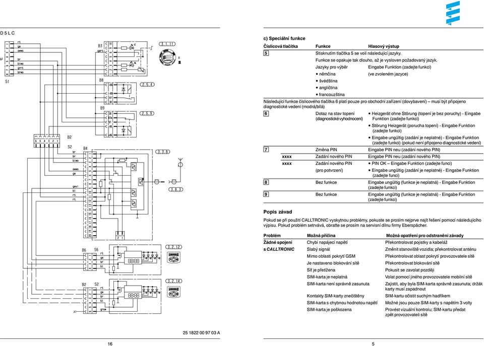 připojeno diagnostické vedení (modrá/bílá) 6 Dotaz na stav topení Heizgerät ohne Störung (topení je bez poruchy) - Eingabe (diagnostické vyhodnocení) Funktion Störung Heizgerät (porucha topení) -