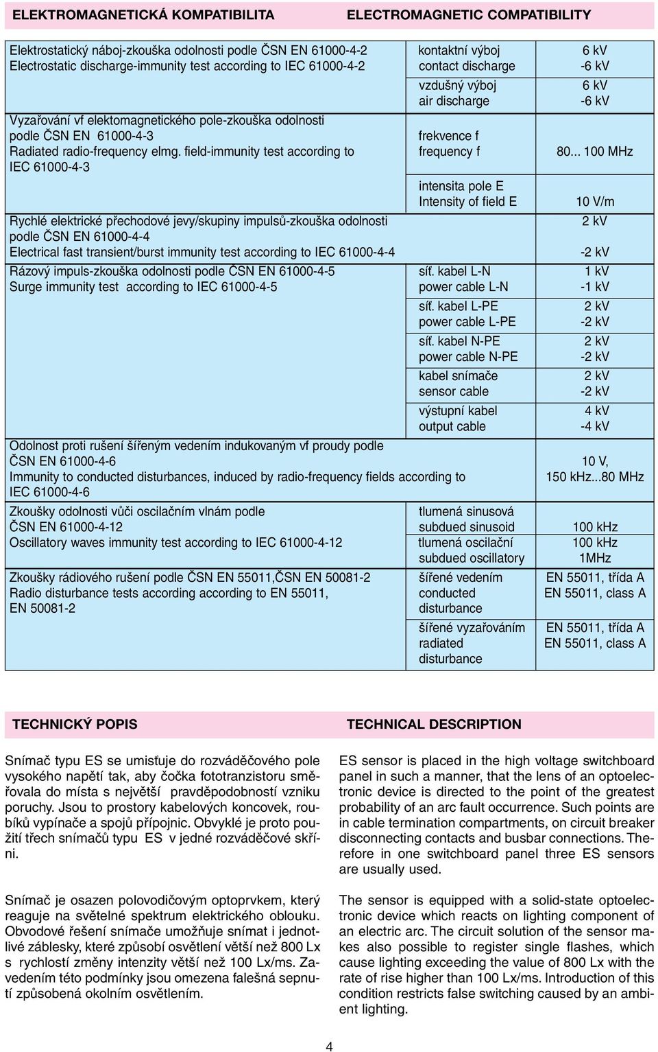 field-immunity test according to frequency f 80.