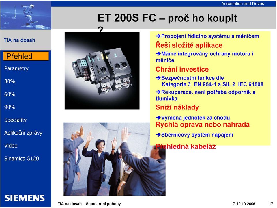 měniče Chrání investice Bezpečnostní funkce dle Kategorie 3 EN 954-1 a SIL 2 IEC 61508