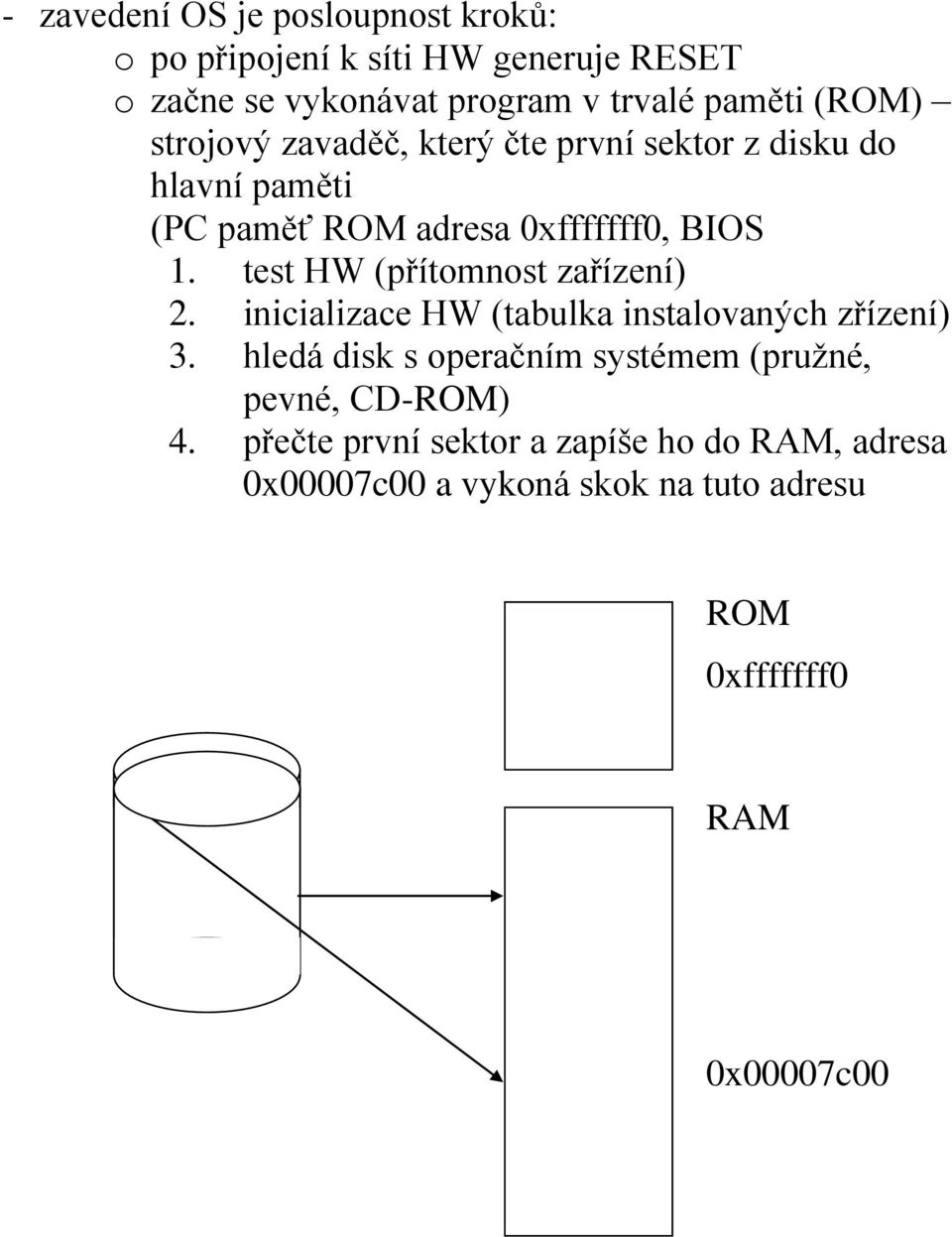 test HW (přítomnost zařízení) 2. inicializace HW (tabulka instalovaných zřízení) 3.