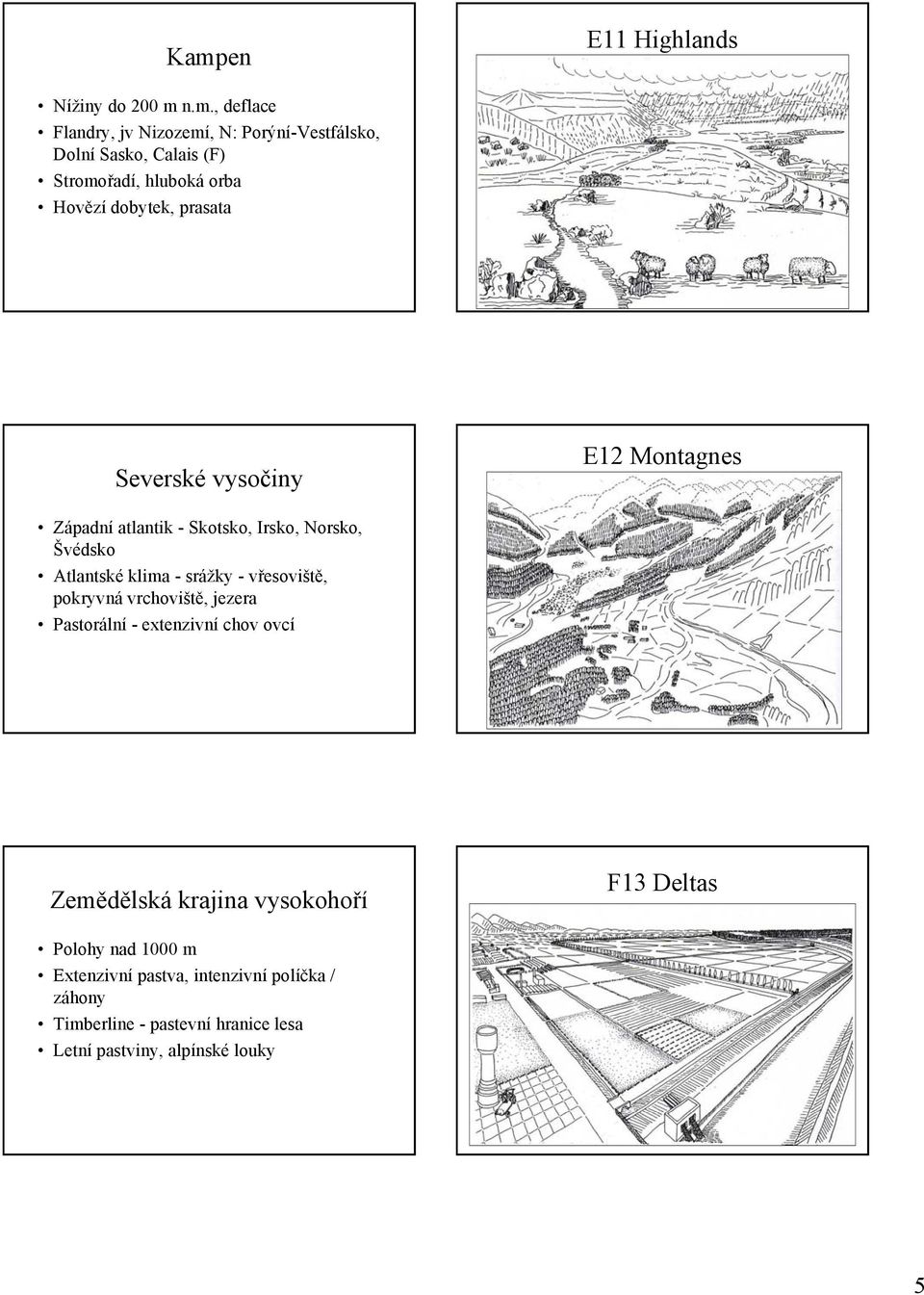 klima - srážky - vřesoviště, pokryvná vrchoviště, jezera Pastorální - extenzivní chov ovcí Zemědělská krajina vysokohoří F13 Deltas