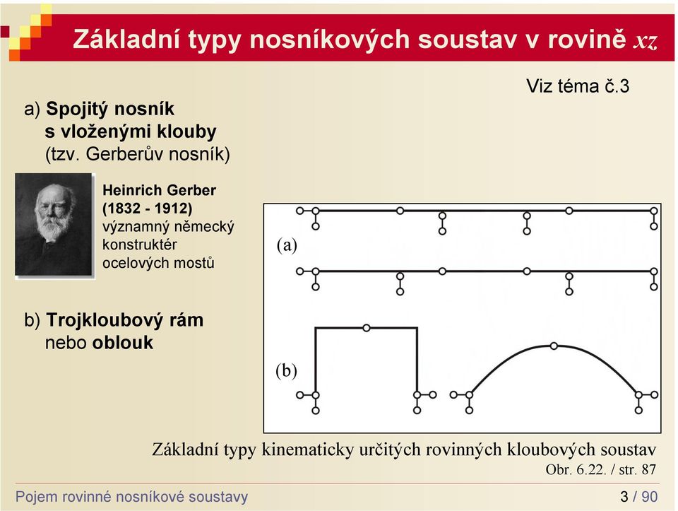 3 Heinrich Gerber (183-191) významný německý konstruktér ocelových mostů (a) b)