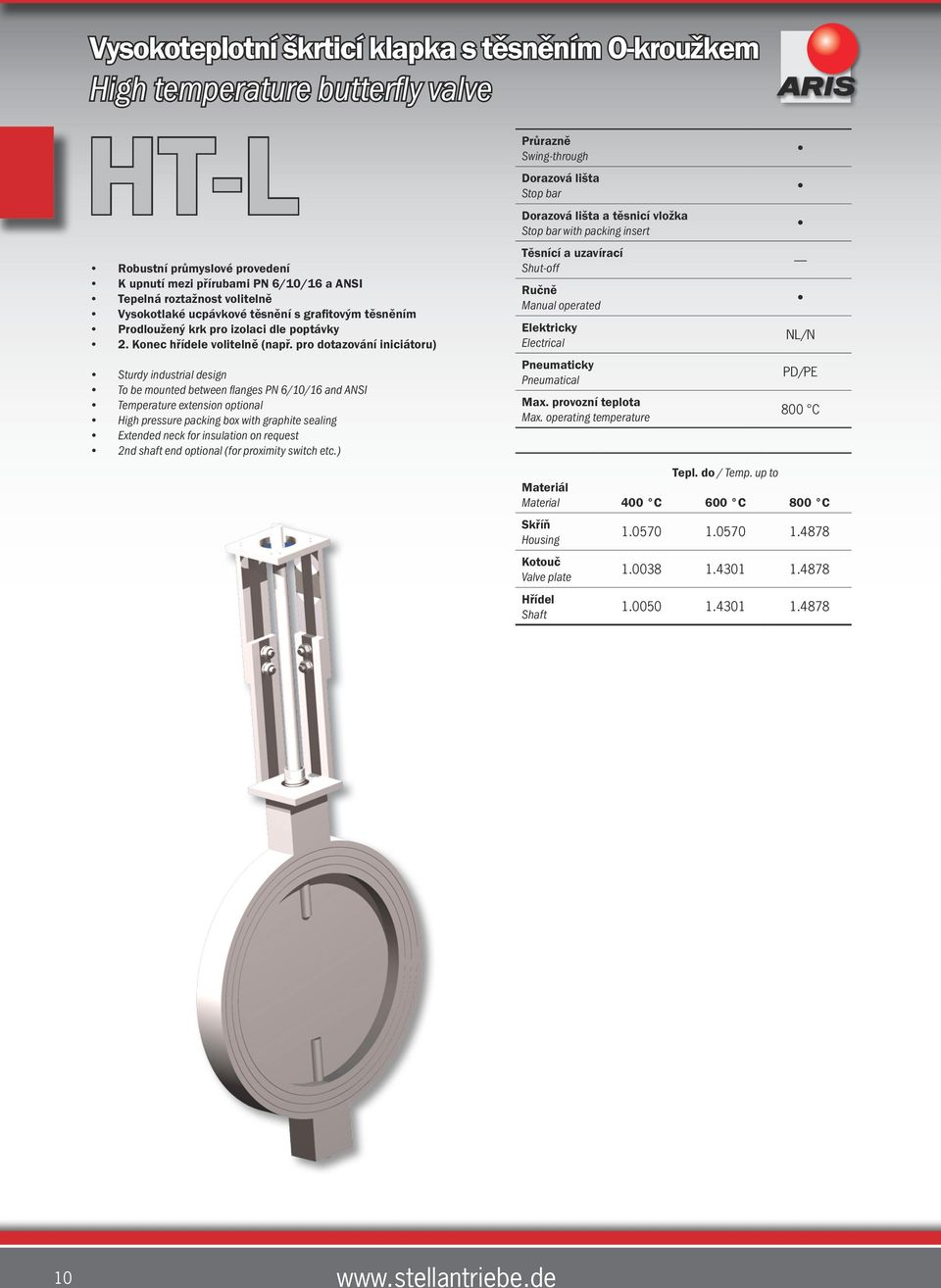 pro dotazování iniciátoru) Sturdy industrial design To be mounted between flanges PN 6/10/16 and ANSI Temperature extension optional High pressure packing box with graphite sealing Extended neck for