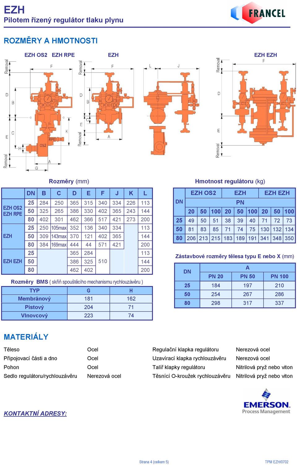 mechanismu rychlouzávěru ) TYP G H Membránový 181 162 Pístový 204 71 Vlnovcový 223 74 Hmotnost regulátoru (kg) EZH OS2 EZH EZH EZH DN PN 20 50 100 20 50 100 20 50 100 25 49 50 51 38 39 40 71 72 73 50