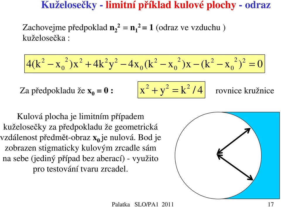 Kulová plocha je limitním případem kuželosečky za předpokladu že geometrická vzdálenost předmět-obraz x 0 je nulová.