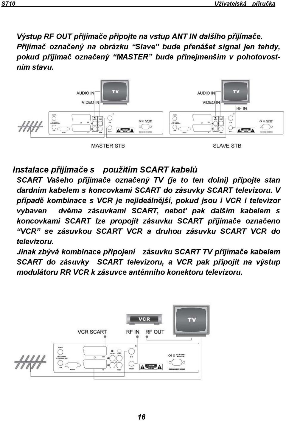 Instalace přijímače s použitím SCART kabelů SCART Vašeho přijímače označený TV (je to ten dolní) připojte stan dardním kabelem s koncovkami SCART do zásuvky SCART televizoru.