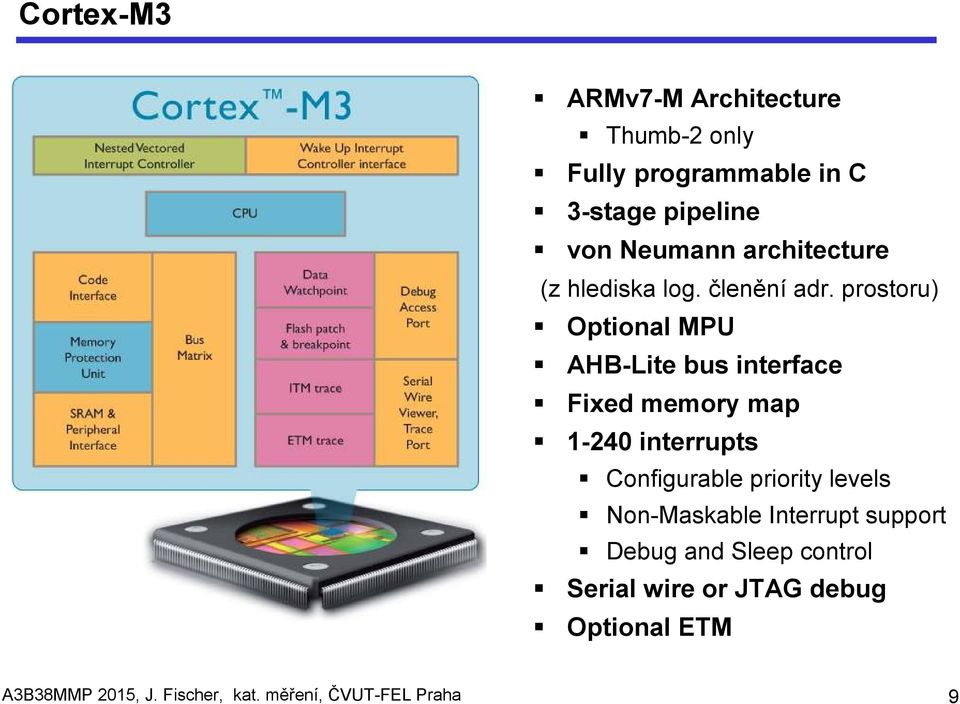 prostoru) Optional MPU AHB-Lite bus interface Fixed memory map 1-240 interrupts Configurable priority