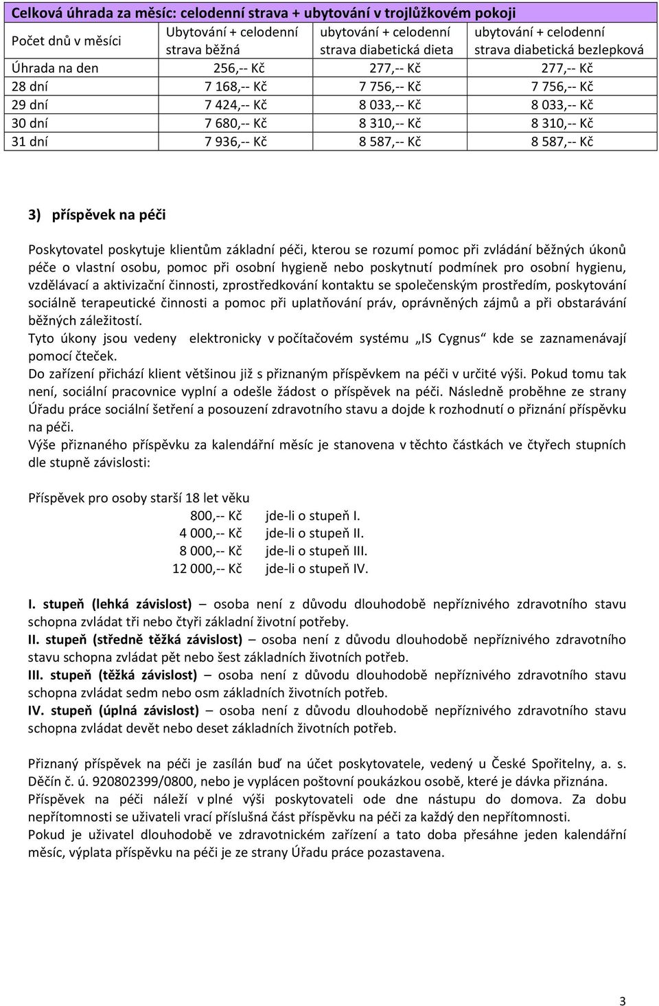 Kč 31 dní 7 936,-- Kč 8 587,-- Kč 8 587,-- Kč 3) příspěvek na péči Poskytovatel poskytuje klientům základní péči, kterou se rozumí pomoc při zvládání běžných úkonů péče o vlastní osobu, pomoc při