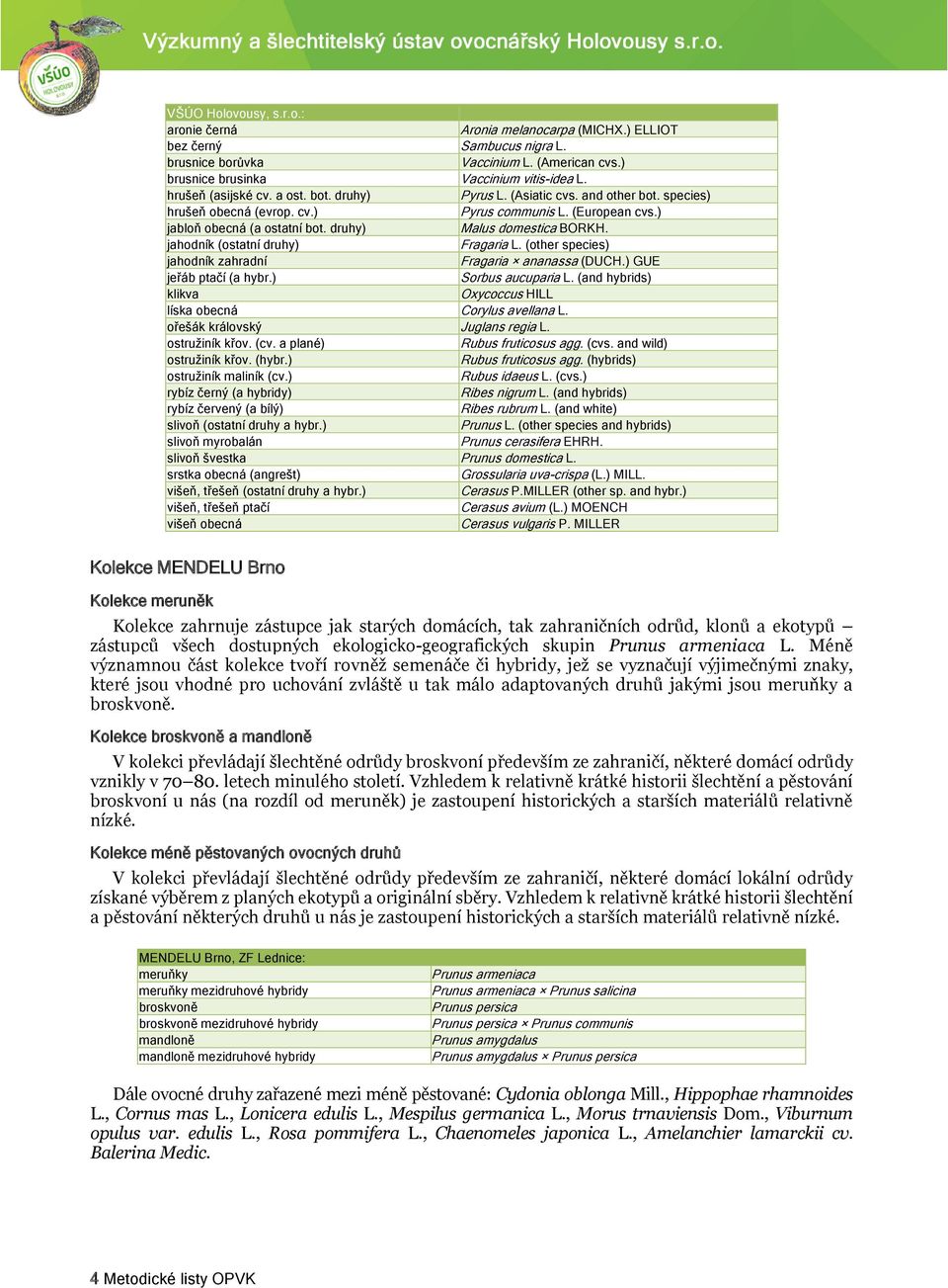 druhy) Malus domestica BORKH. jahodník (ostatní druhy) Fragaria L. (other species) jahodník zahradní Fragaria ananassa (DUCH.) GUE jeřáb ptačí (a hybr.) Sorbus aucuparia L.