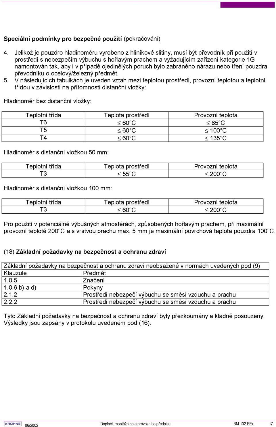 i v případě ojedinělých poruch bylo zabráněno nárazu nebo tření pouzdra převodníku o ocelový/železný předmět. 5.