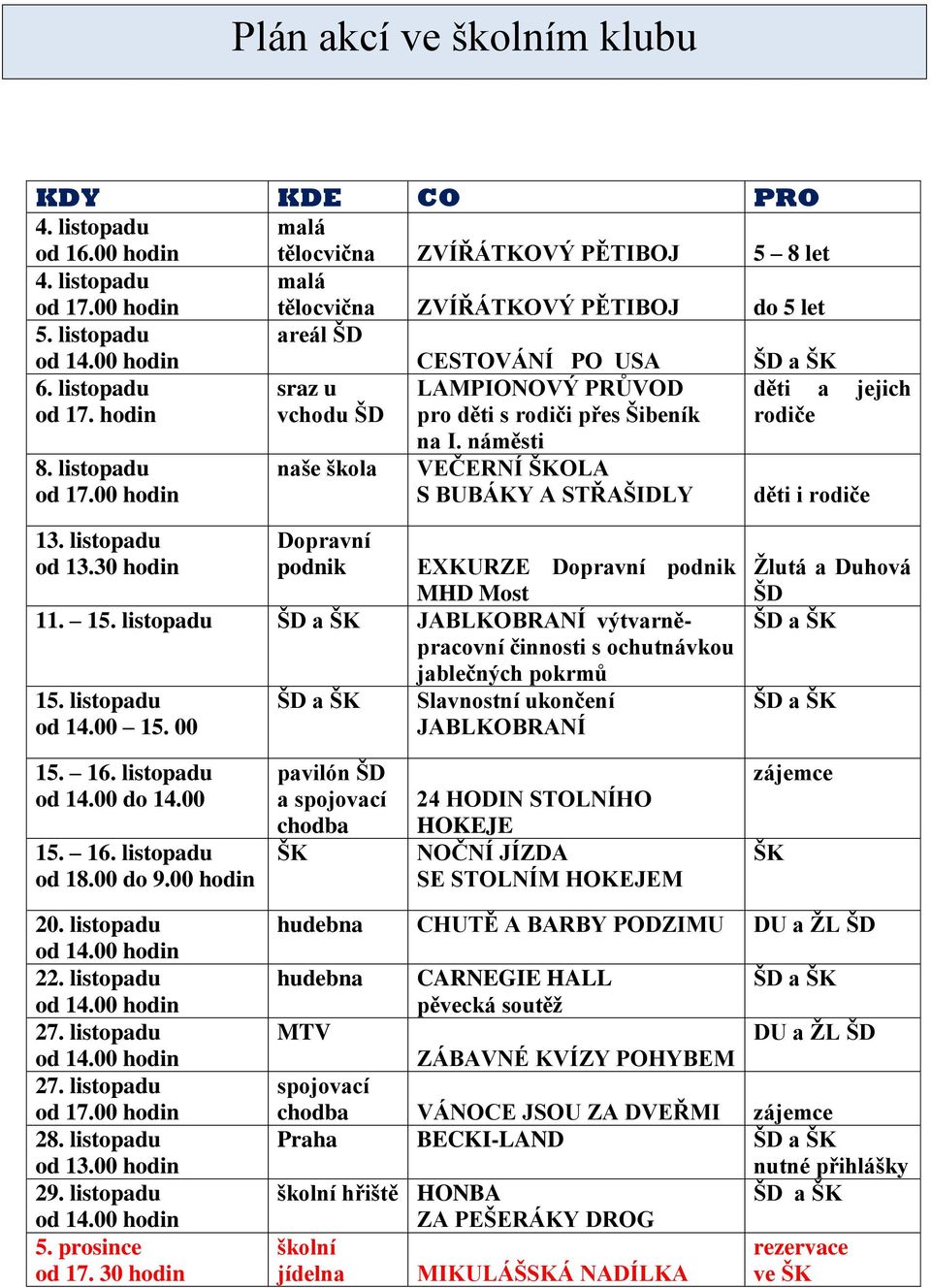 00 hodin naše škola na I. náměsti VEČERNÍ ŠKOLA S BUBÁKY A STŘAŠIDLY děti i rodiče 13. listopadu od 13.30 hodin Dopravní podnik EXKURZE Dopravní podnik MHD Most 11. 15.