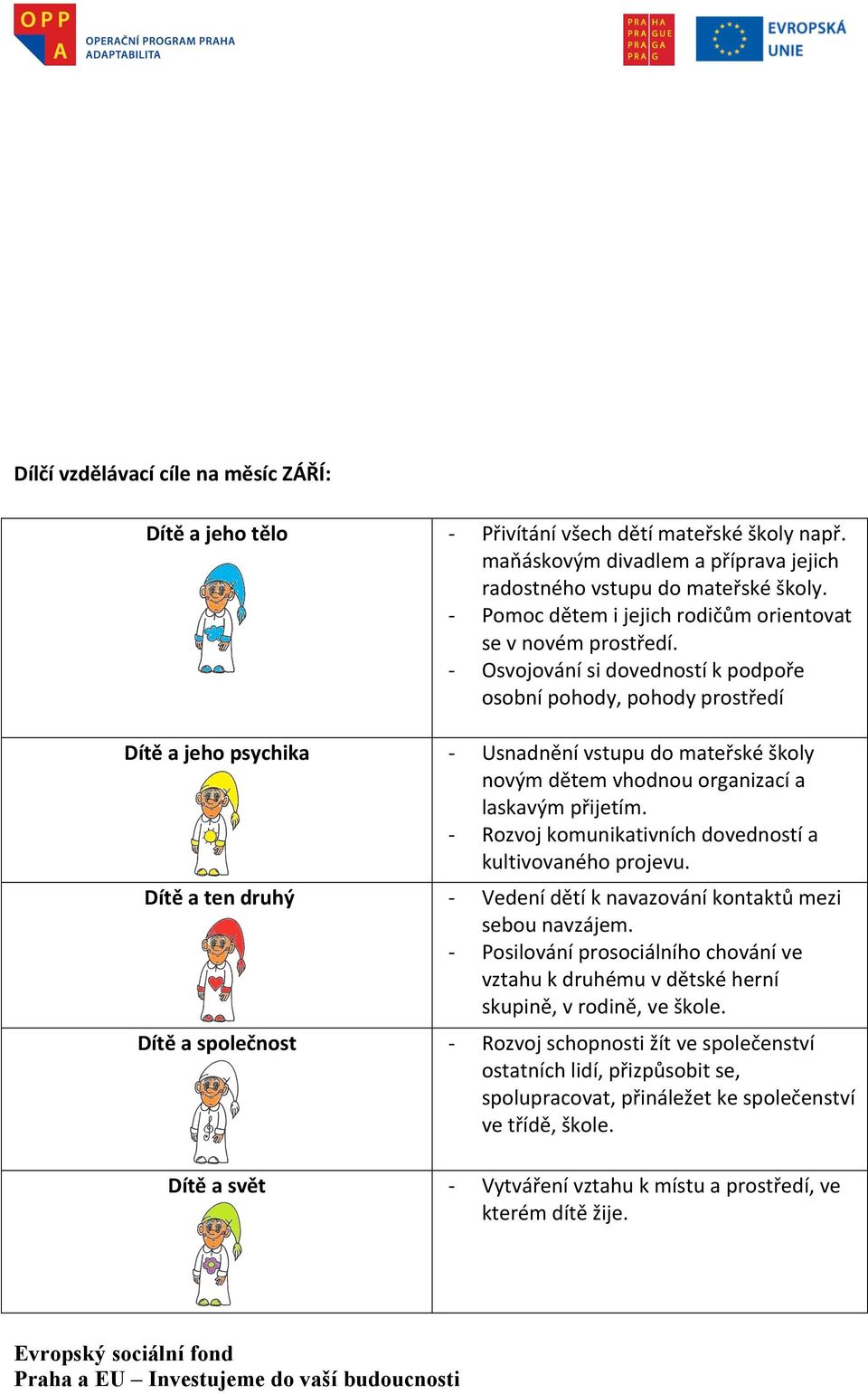 Osvojování si dovedností k podpoře osobní pohody, pohody prostředí Dítě a jeho psychika Usnadnění vstupu do mateřské školy novým dětem vhodnou organizací a laskavým přijetím.